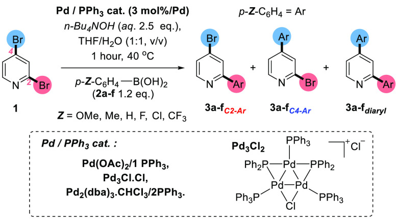 Scheme 6