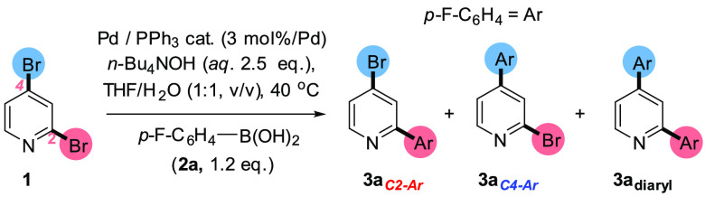 Scheme 7