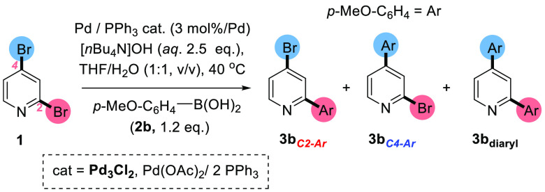 Scheme 4