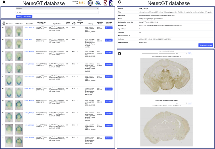 Figure 3