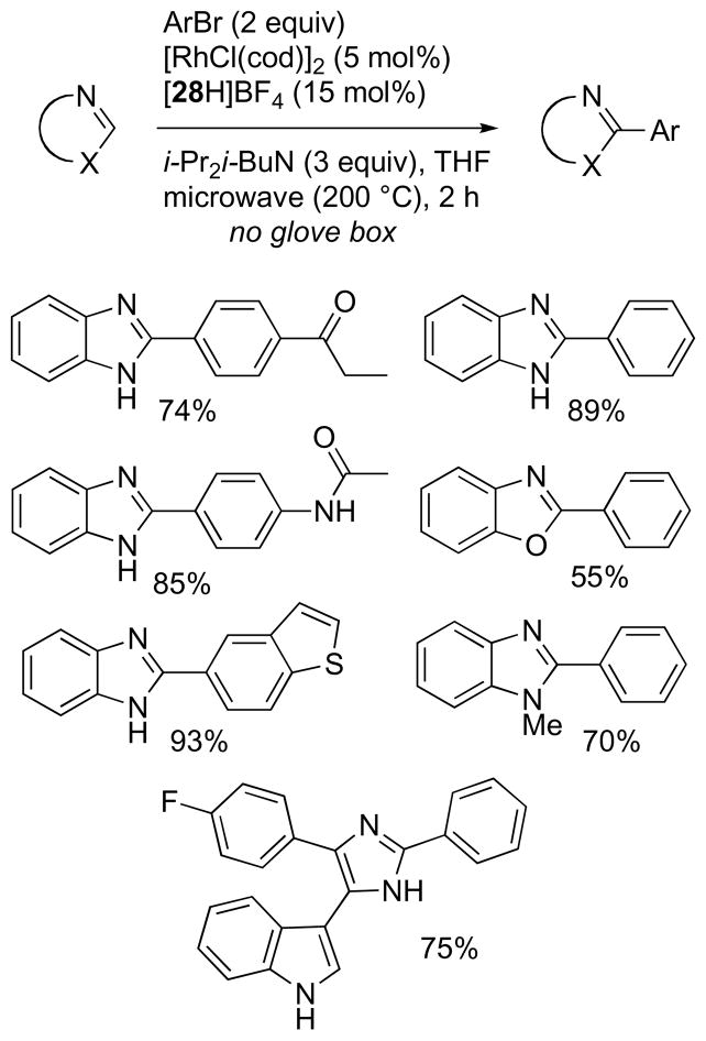 Scheme 21