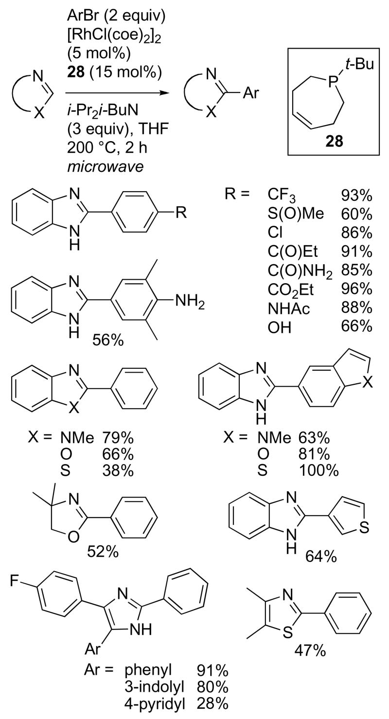 Scheme 20