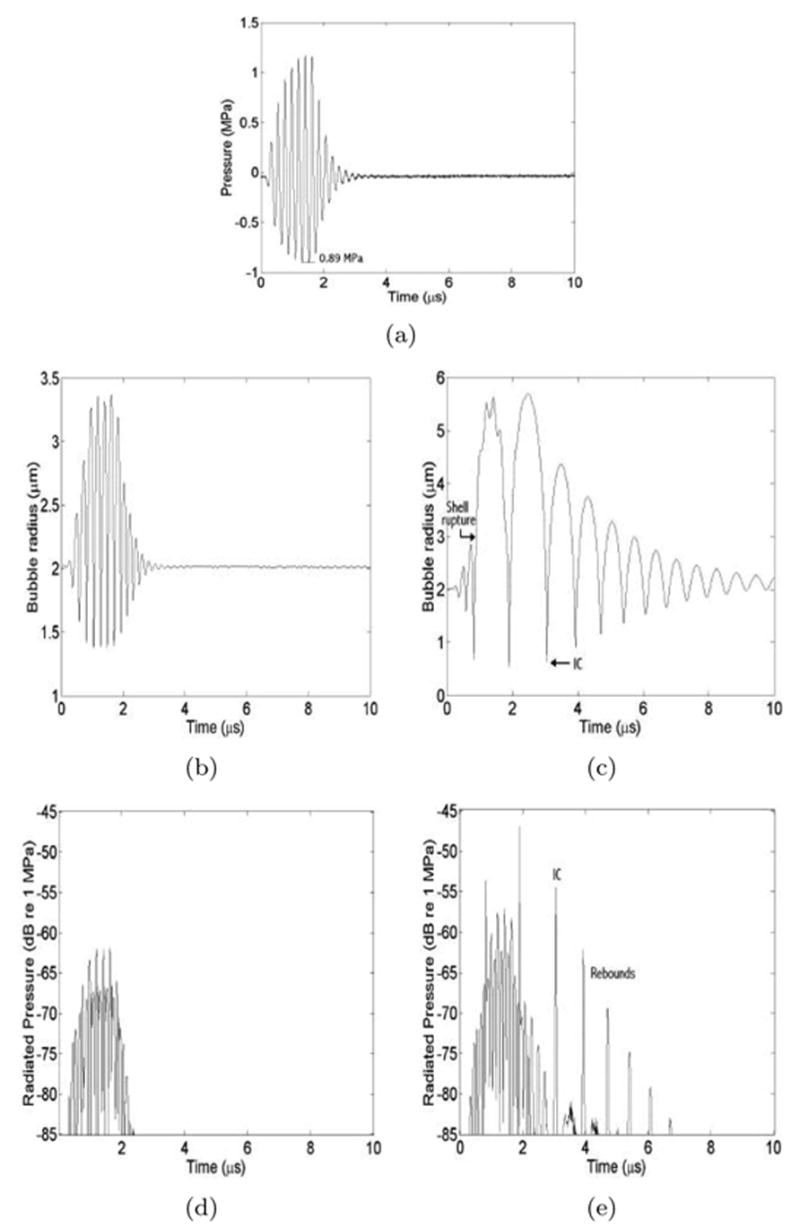 Fig. 8