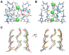 Figure 1—figure supplement 2.