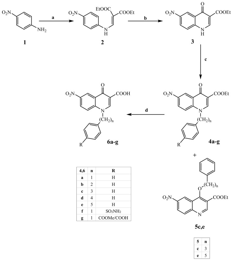 Scheme 1
