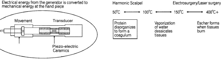 Figure 9.