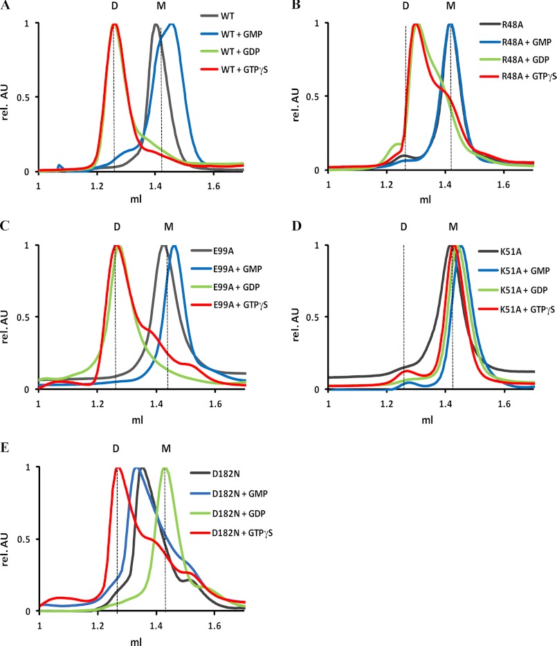 FIGURE 3.