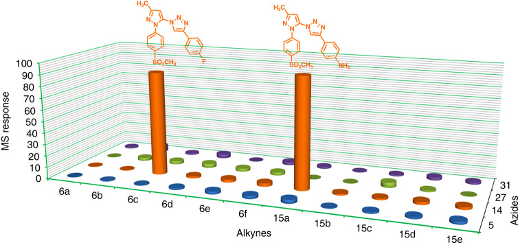 Fig. 4