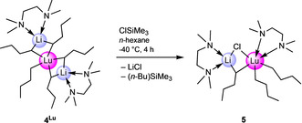 Scheme 2