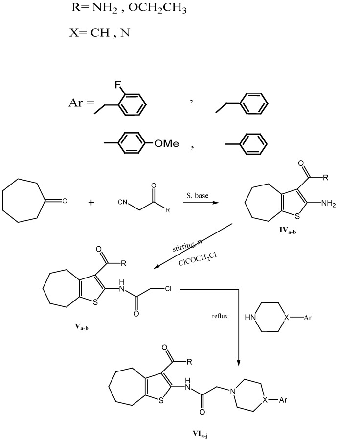 Scheme 2