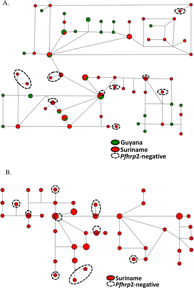 Fig 4