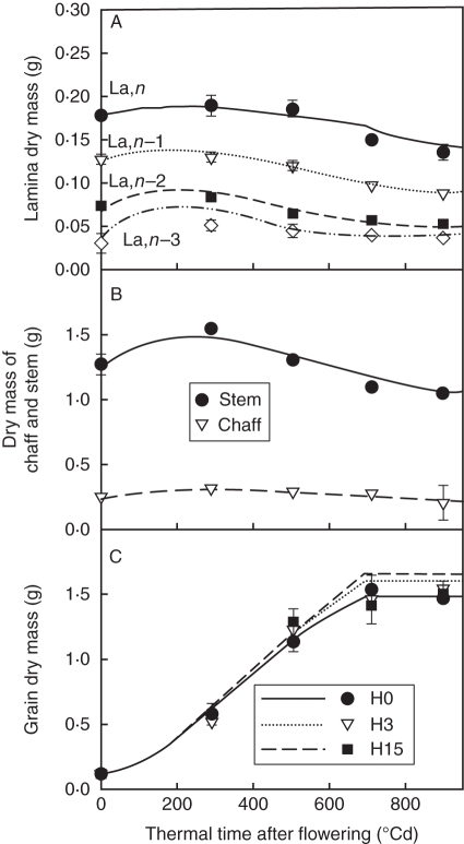 Fig. 8.