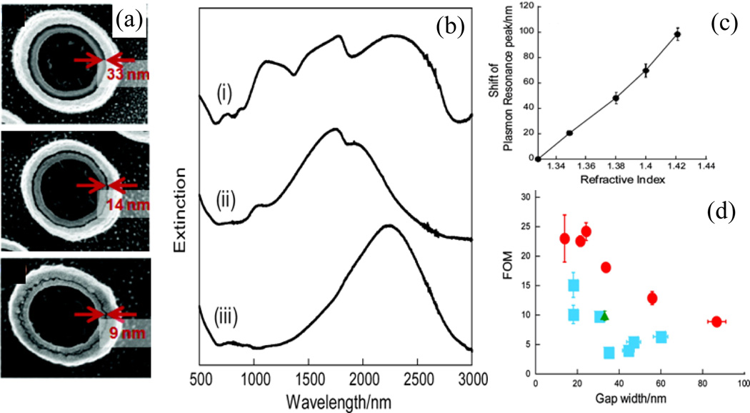 Fig. 21