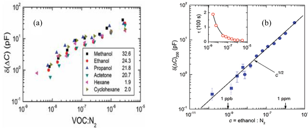 Fig. 23