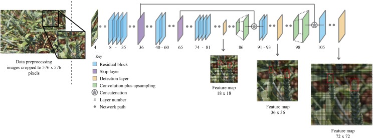 Figure 12.