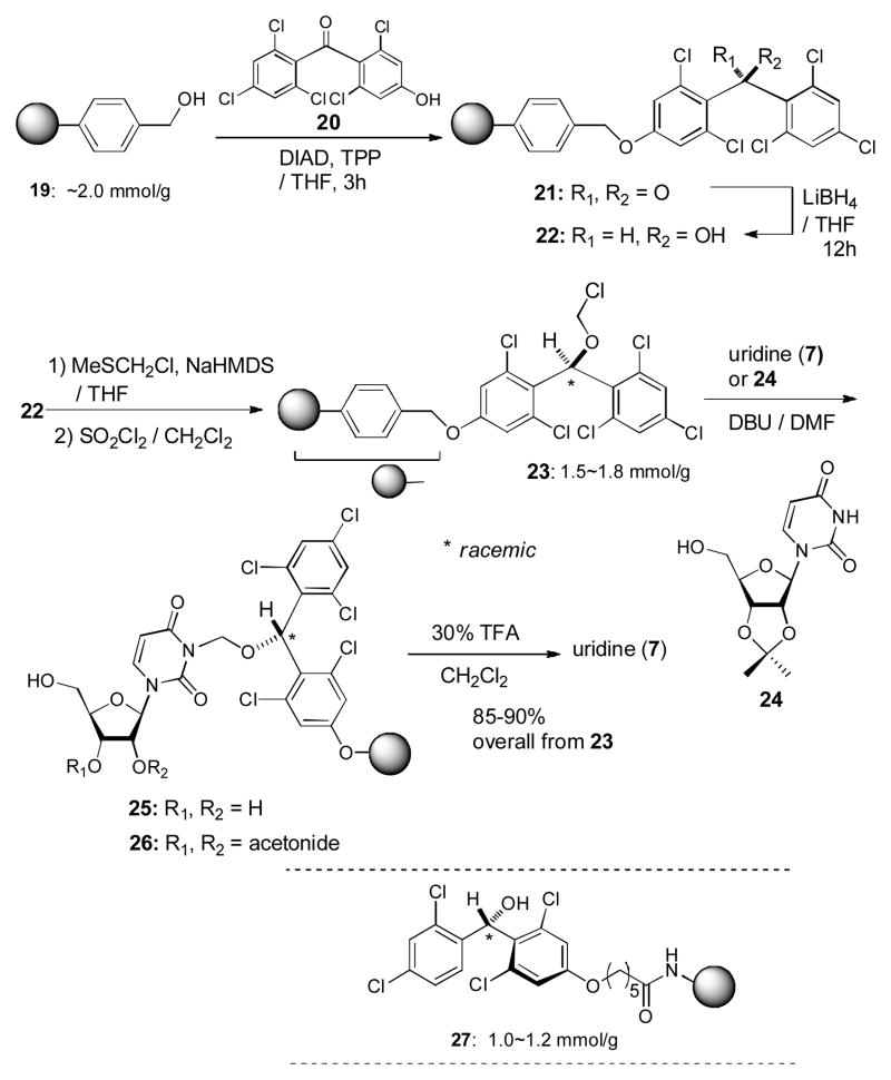 Scheme 3