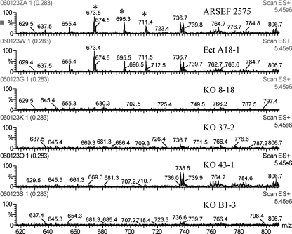 FIG. 6.