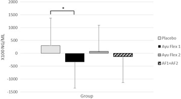 Fig. 12