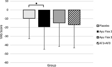 Fig. 11