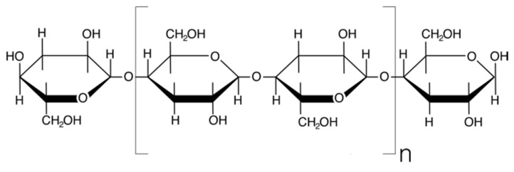 Figure 28