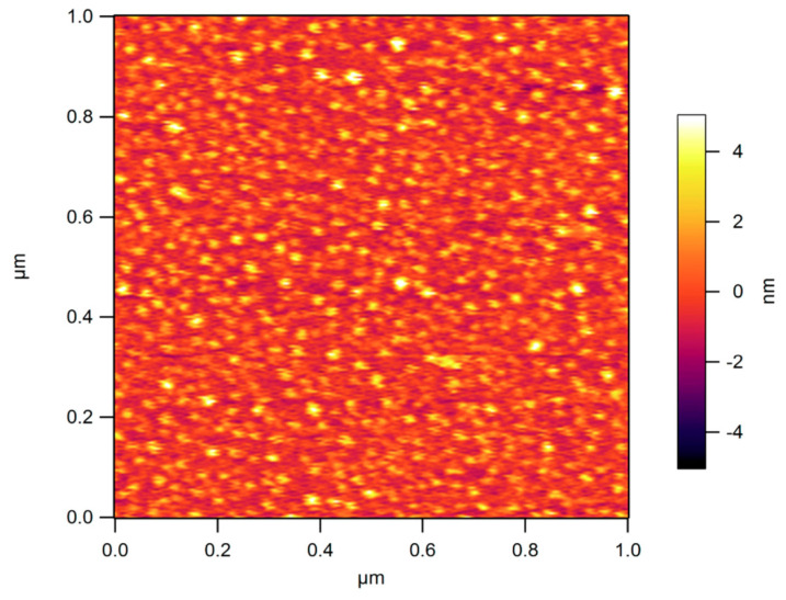 Figure 24