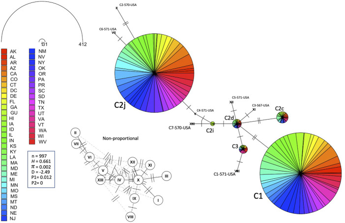 FIGURE 6