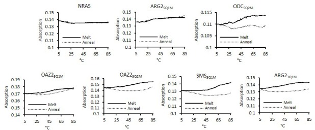 Figure 3—figure supplement 1.