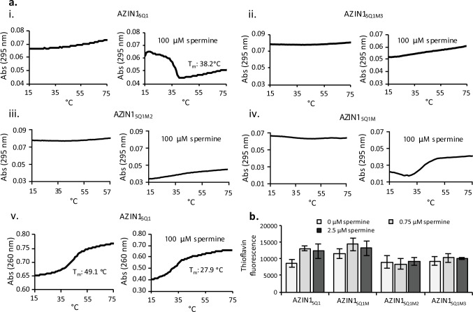 Figure 5—figure supplement 3.