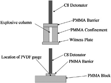 Fig. 18