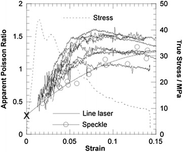 Fig. 11