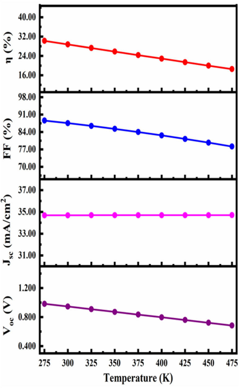 Fig. 11