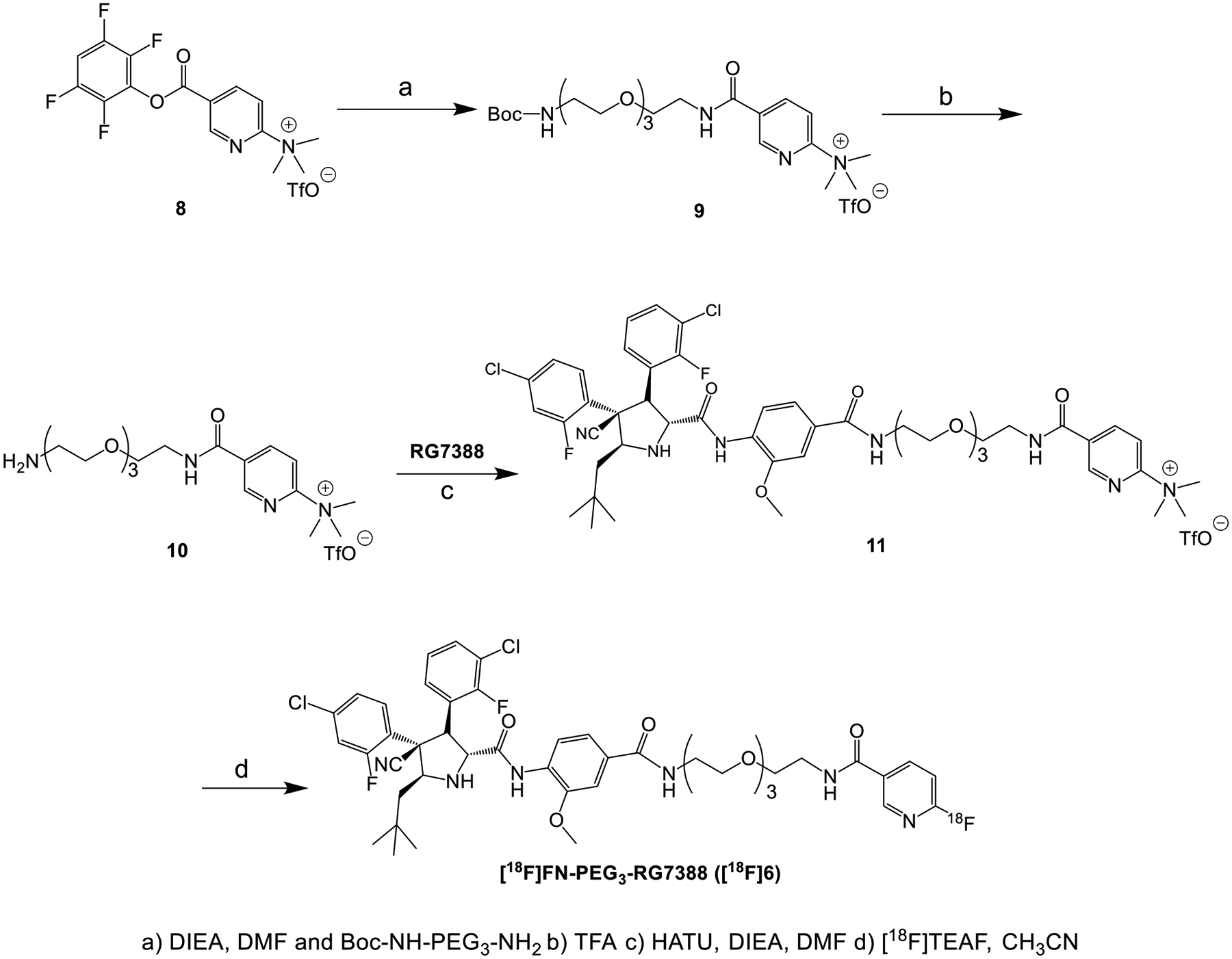 Scheme 2