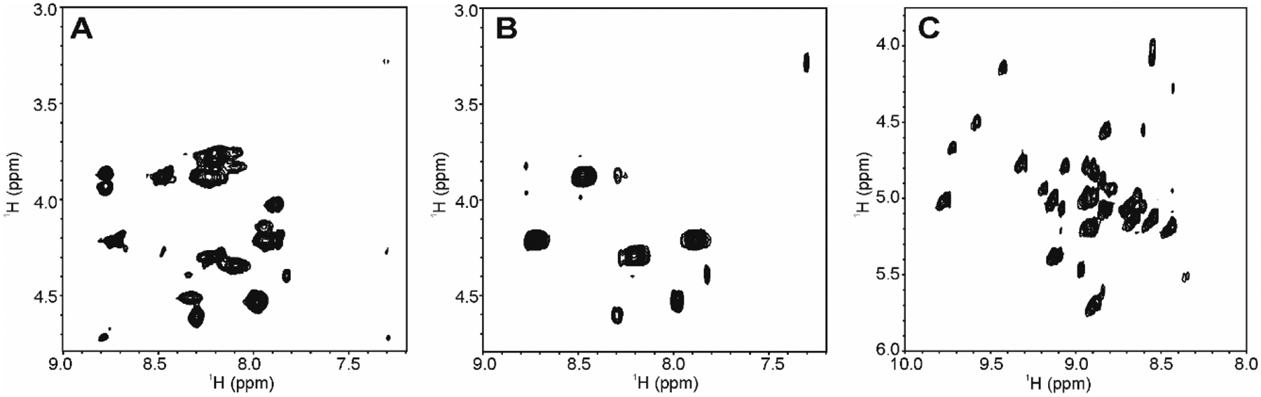 Fig.4.