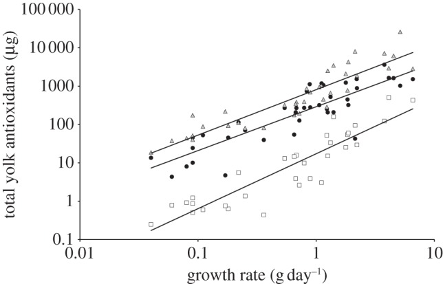 Figure 2.