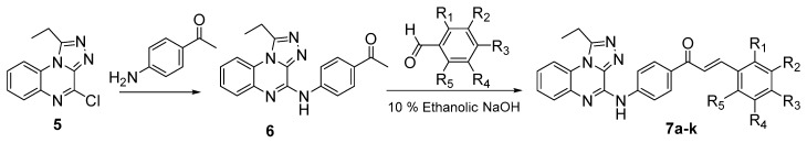 Scheme 2