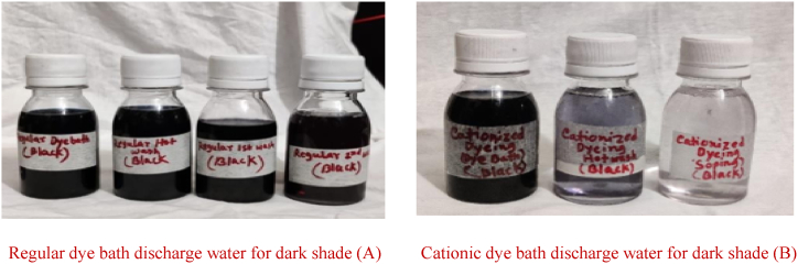 Fig. 19