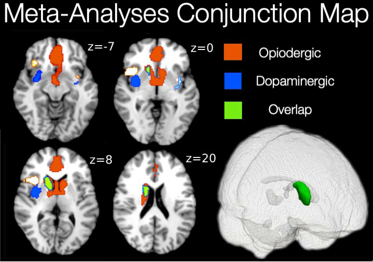 Figure 3: