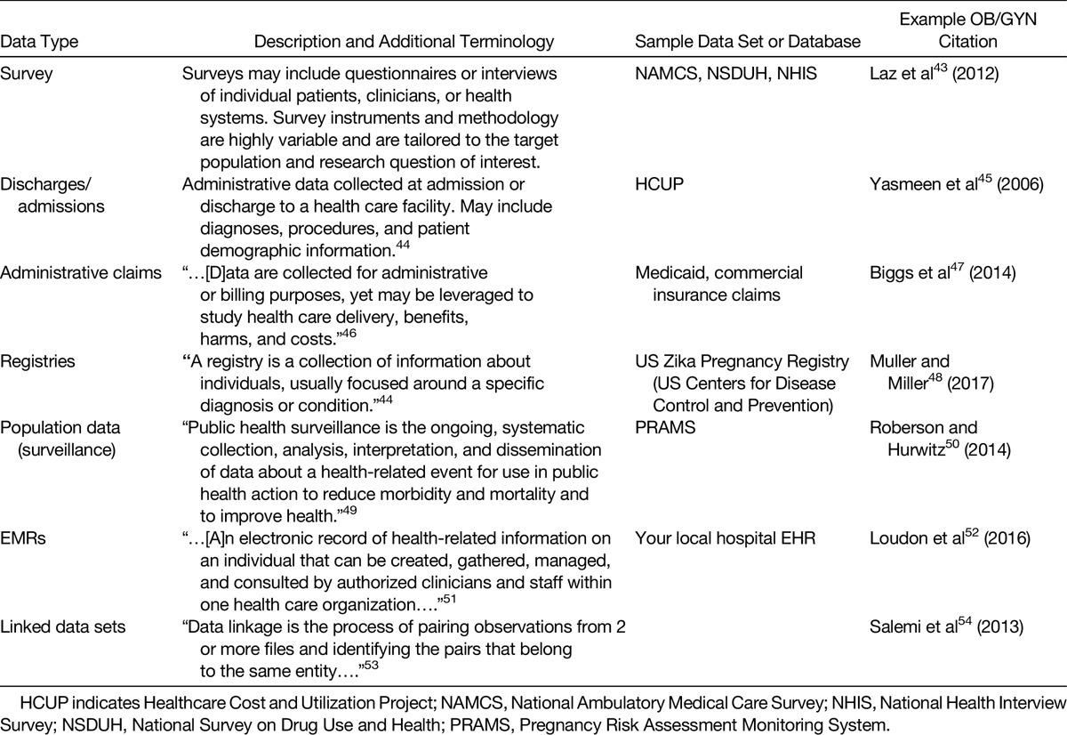 graphic file with name ogx-72-669-g004.jpg