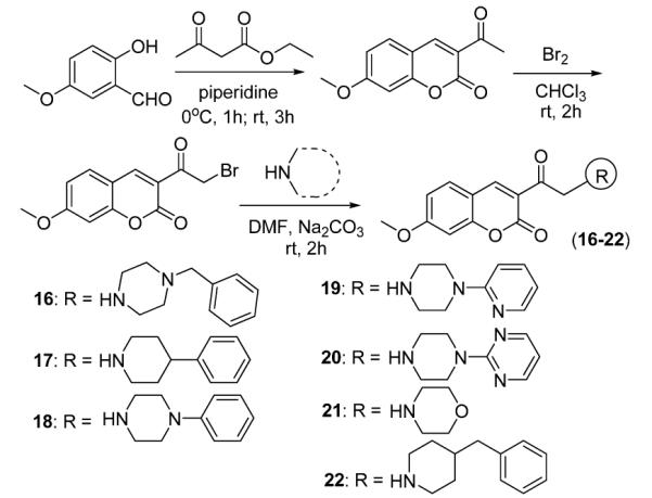 Scheme 2