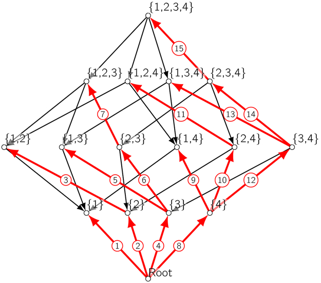 Fig. 4.