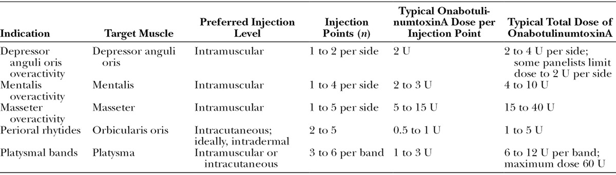 graphic file with name prs-137-518e-g007.jpg