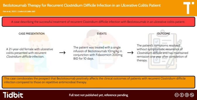 Graphical Abstract