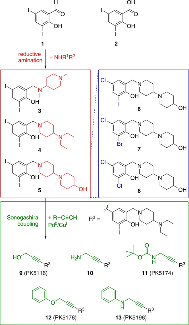 Figure 3