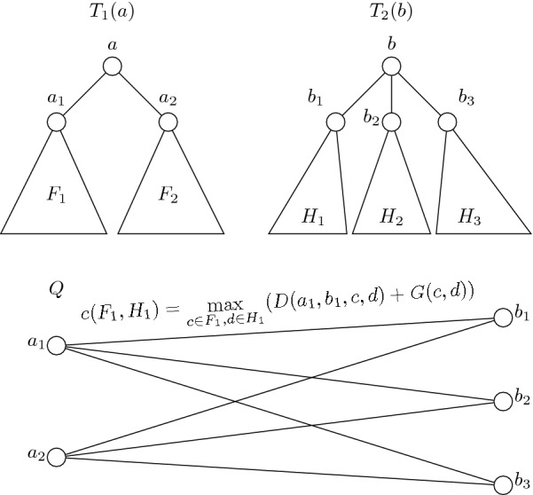 Fig. 5