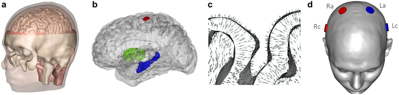 Figure 3: