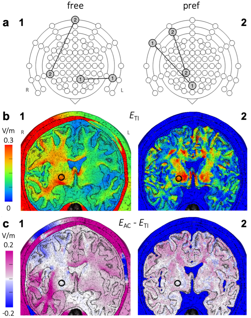 Figure 11: