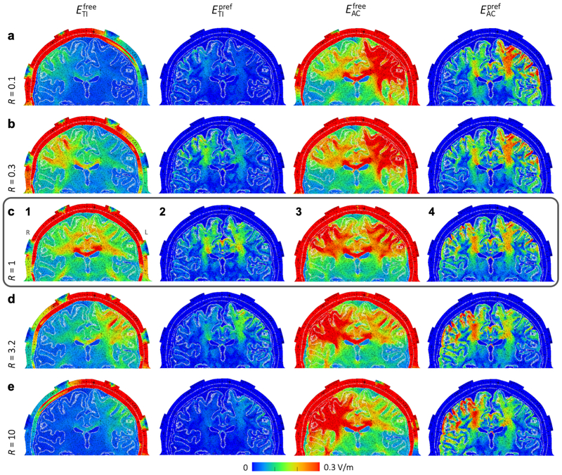 Figure 5: