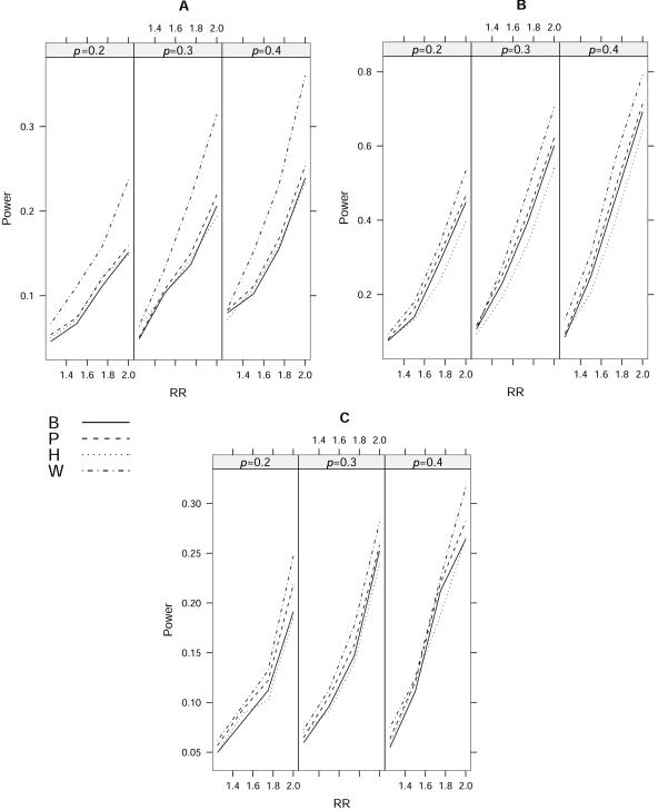 Figure  4. 