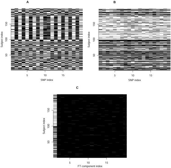 Figure  1. 