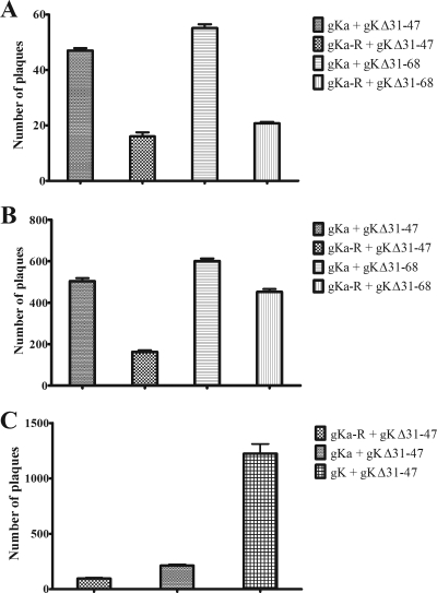 FIG. 6.